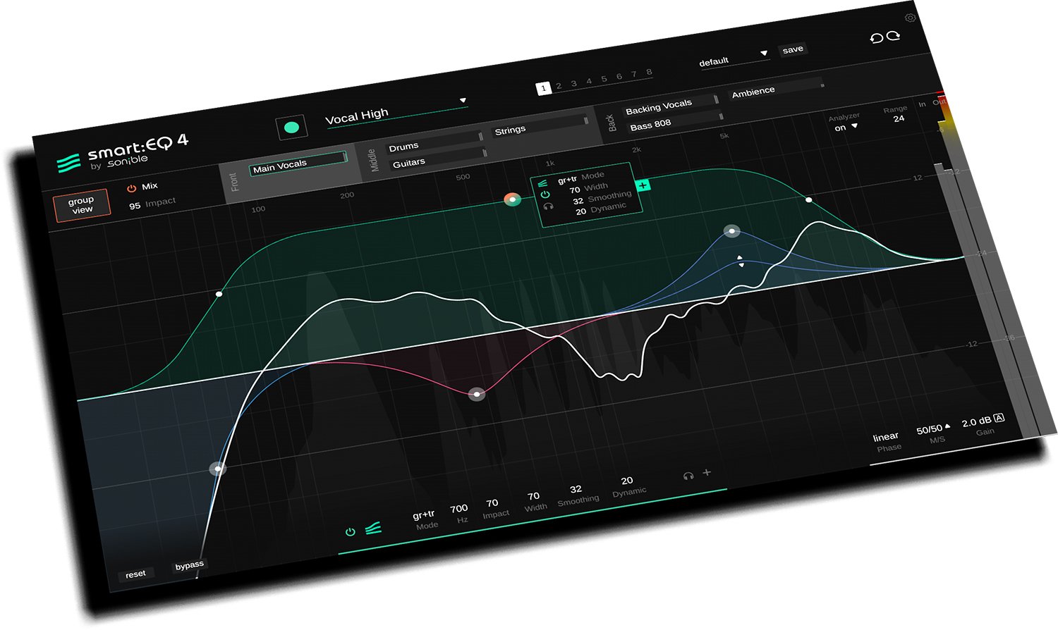 smart:EQ 4