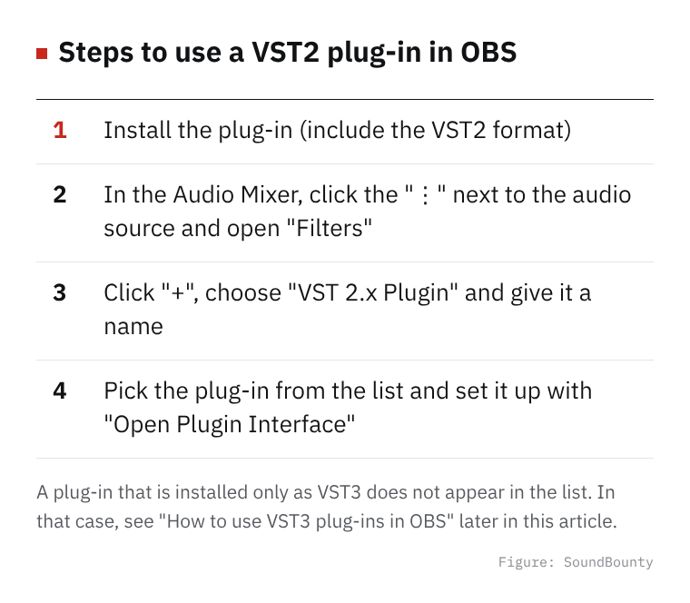 Four steps to use a VST2 plug-in in OBS