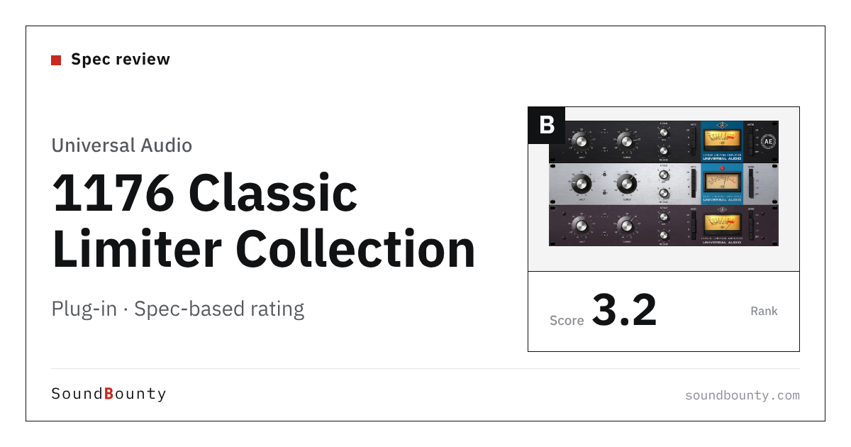 Universal Audio 1176 Classic Limiter Collection plug-in: features and spec-based rating