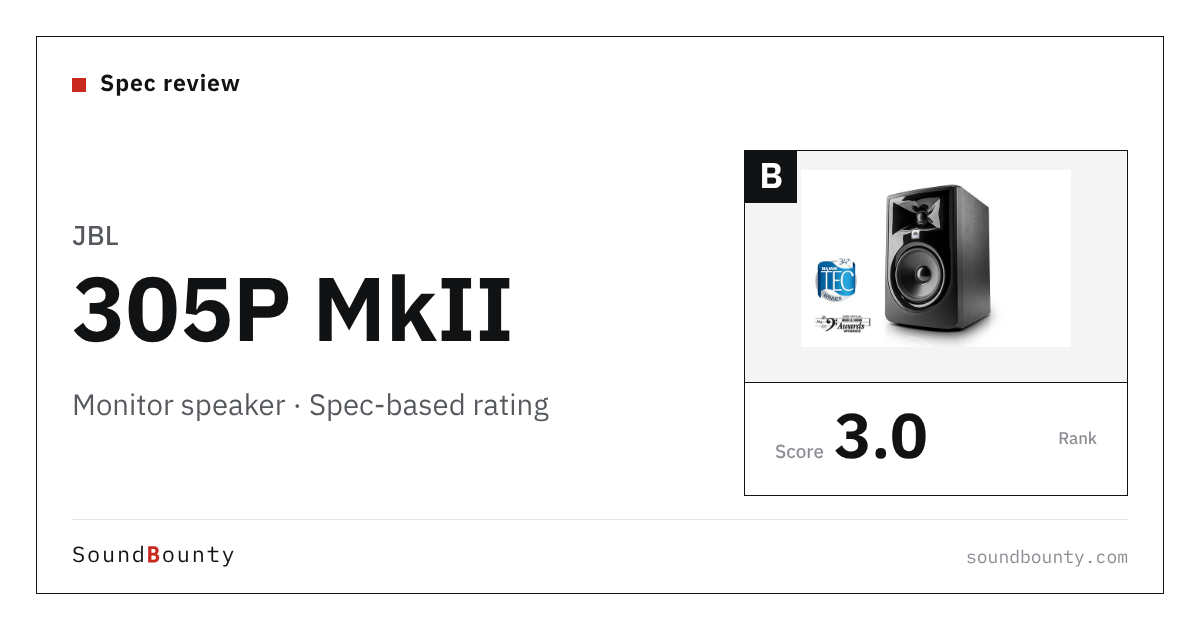 JBL 305P MkII monitor speaker: features and spec-based rating