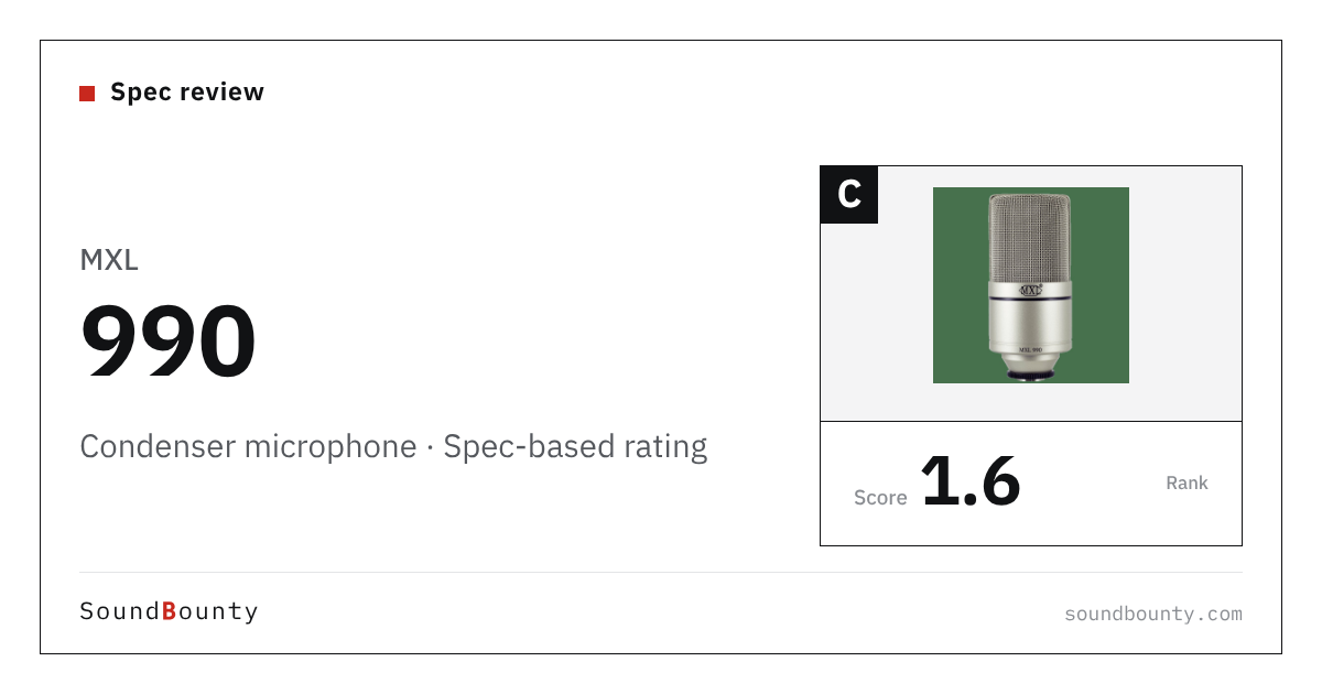 MXL 990 condenser microphone: features and spec-based rating