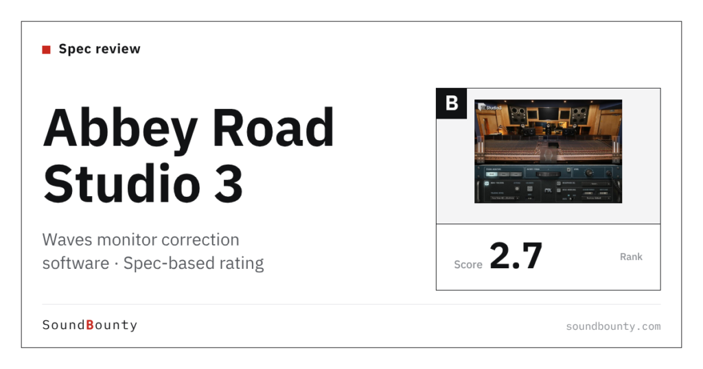 Waves Abbey Road Studio 3 monitor correction software: features and spec-based rating