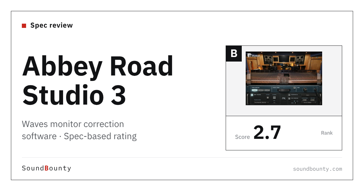 Waves Abbey Road Studio 3 monitor correction software: features and spec-based rating