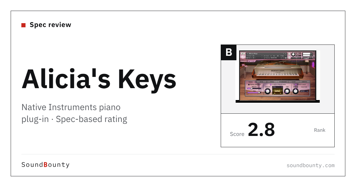 Native Instruments Alicia's Keys piano plug-in: features and spec-based rating