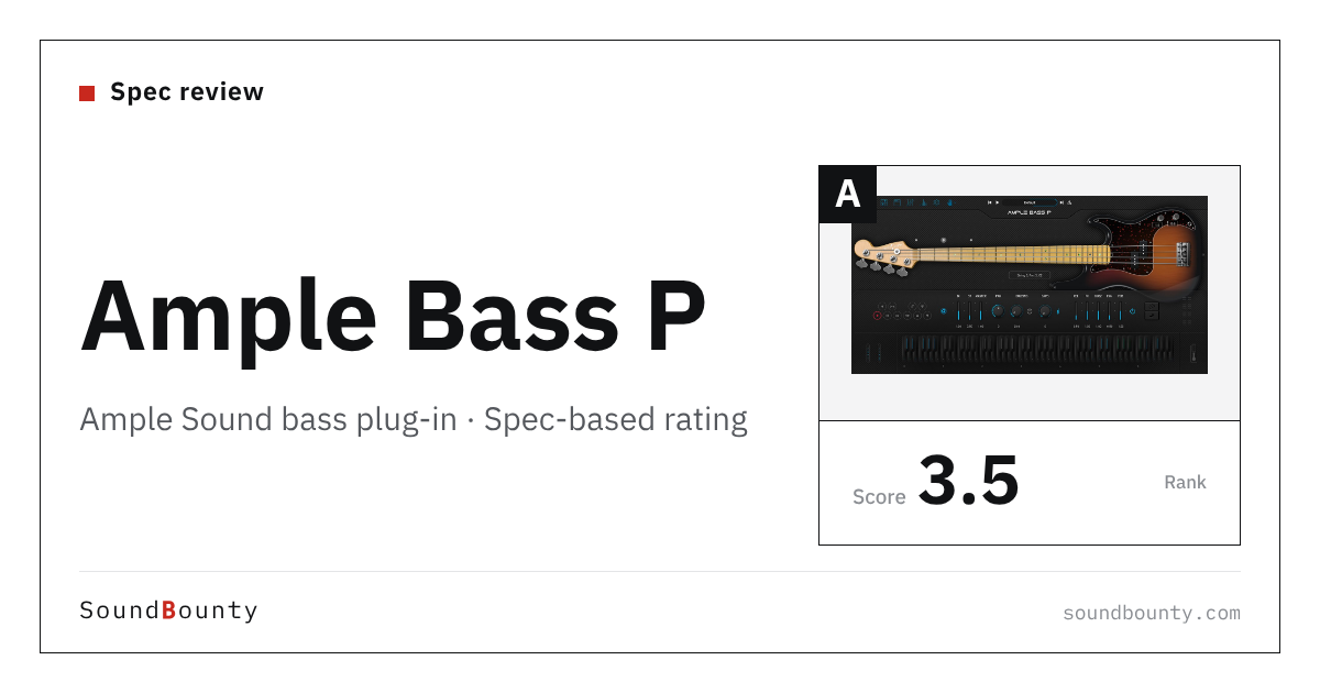Ample Sound Ample Bass P bass plug-in: features and spec-based rating