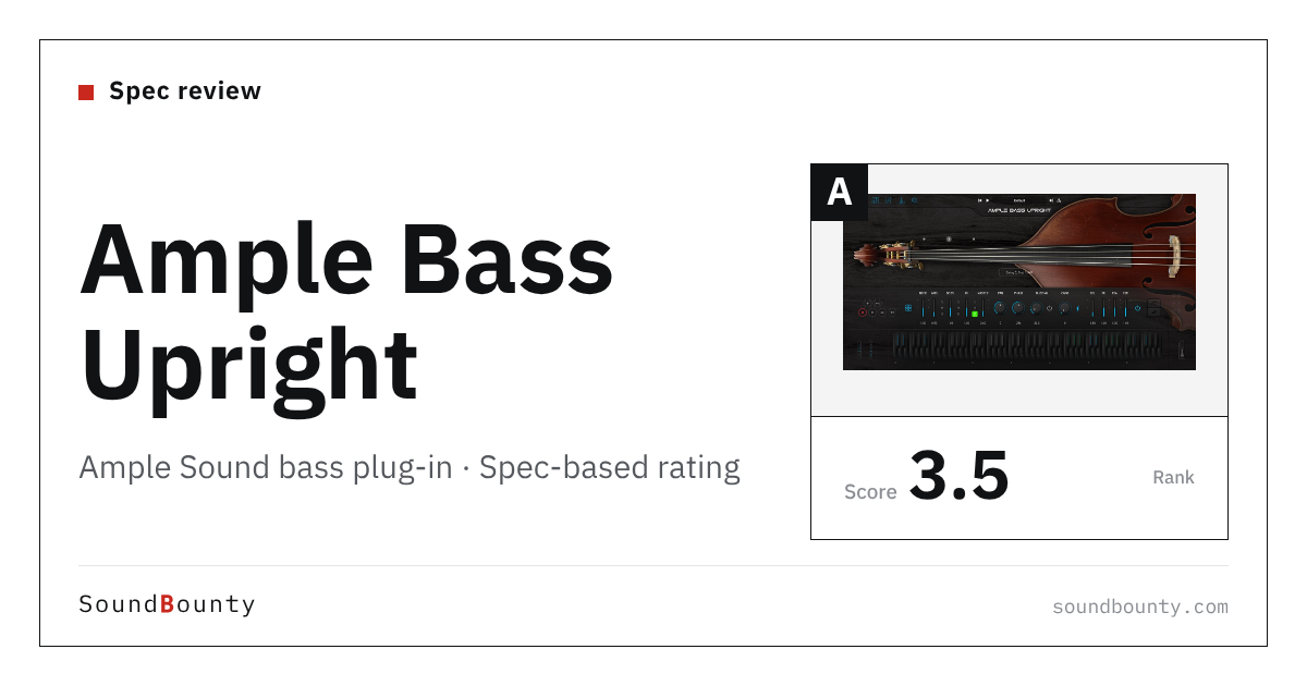 Ample Sound Ample Bass Upright bass plug-in: features and spec-based rating