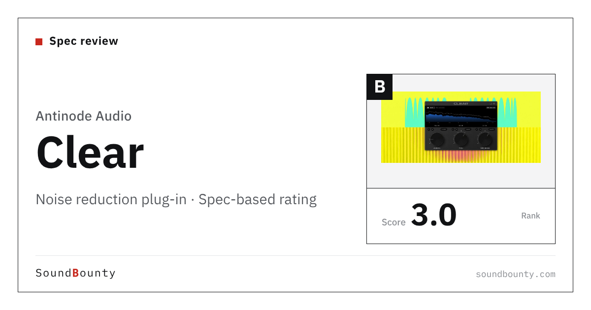 Antinode Audio Clear noise reduction plug-in: features and spec-based rating
