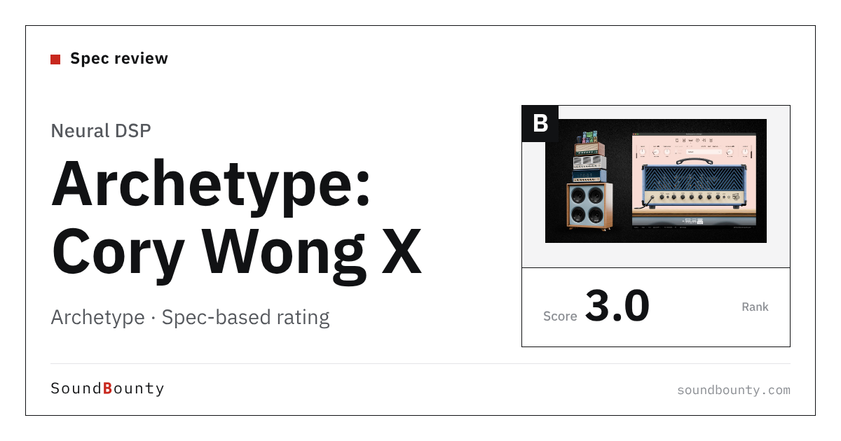 Neural DSP Archetype: Cory Wong X guitar amp simulator: features and spec-based rating