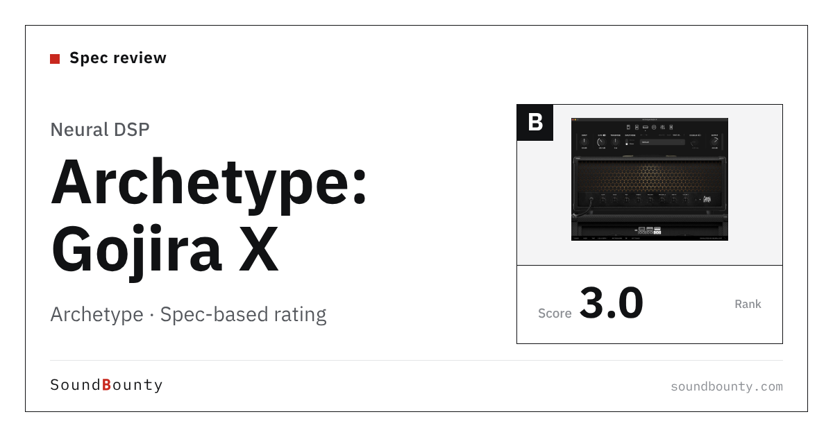 Neural DSP Archetype: Gojira X guitar amp simulator: features and spec-based rating
