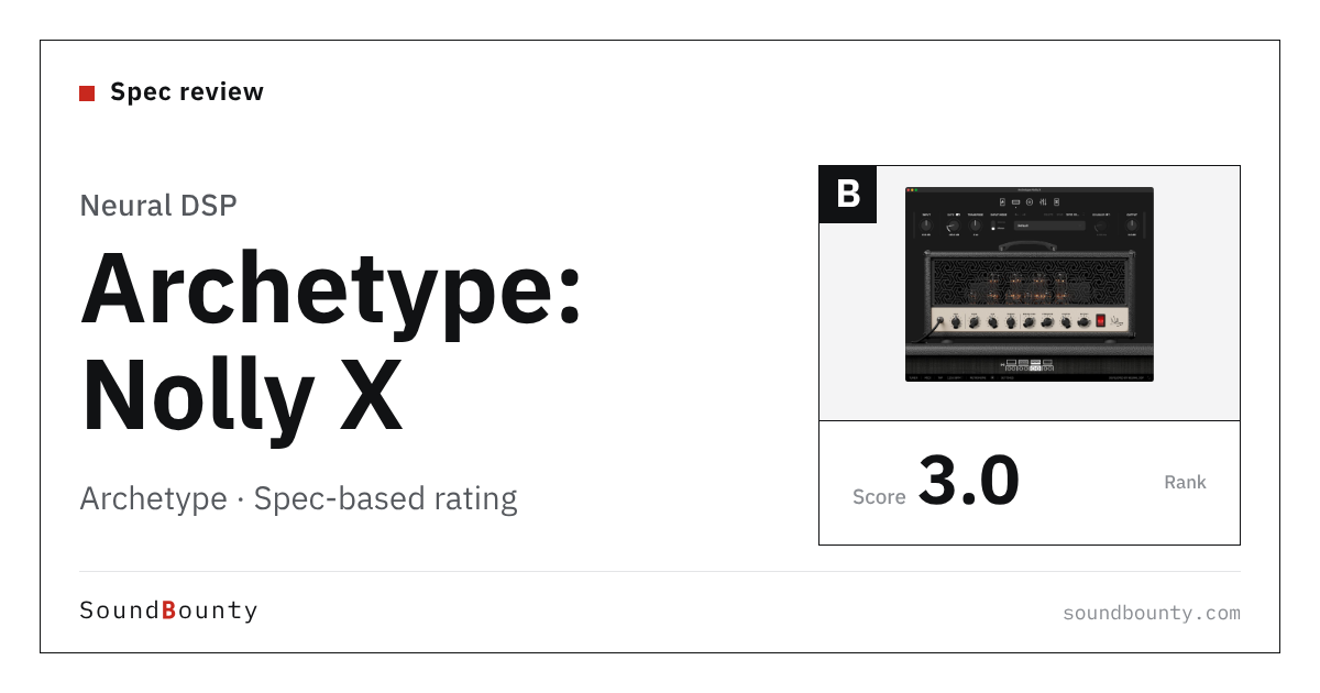 Neural DSP Archetype: Nolly X guitar amp simulator: features and spec-based rating