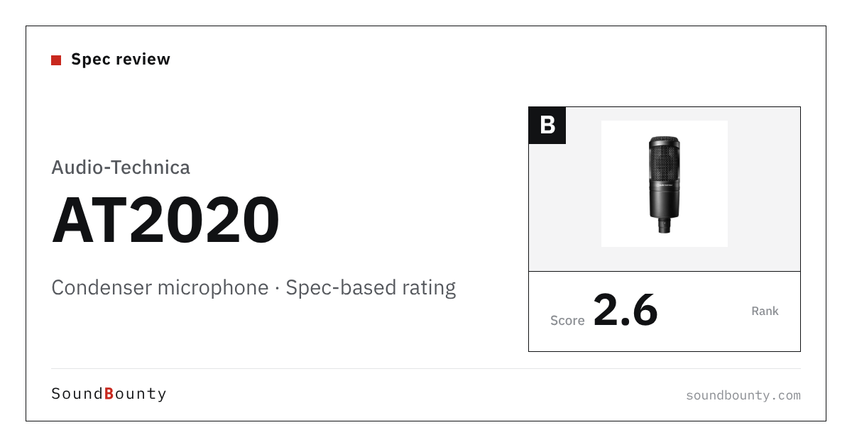 Audio-Technica AT2020 condenser microphone: features and spec-based rating