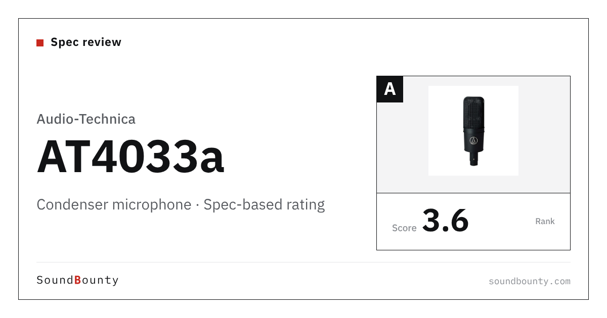 Audio-Technica AT4033a condenser microphone: features and spec-based rating