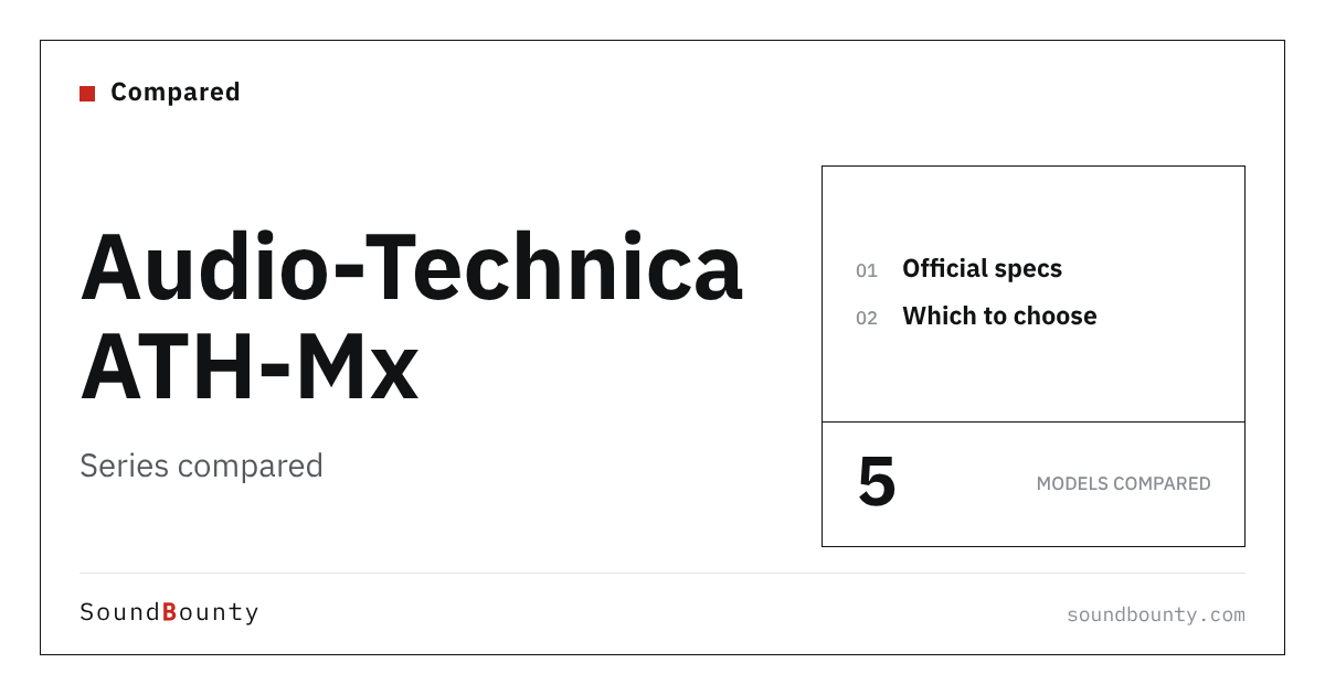 Audio-Technica ATH-Mx Series Compared: ATH-M20x, ATH-M30x, ATH-M40x, ATH-M50x, ATH-M70x by Official Specs