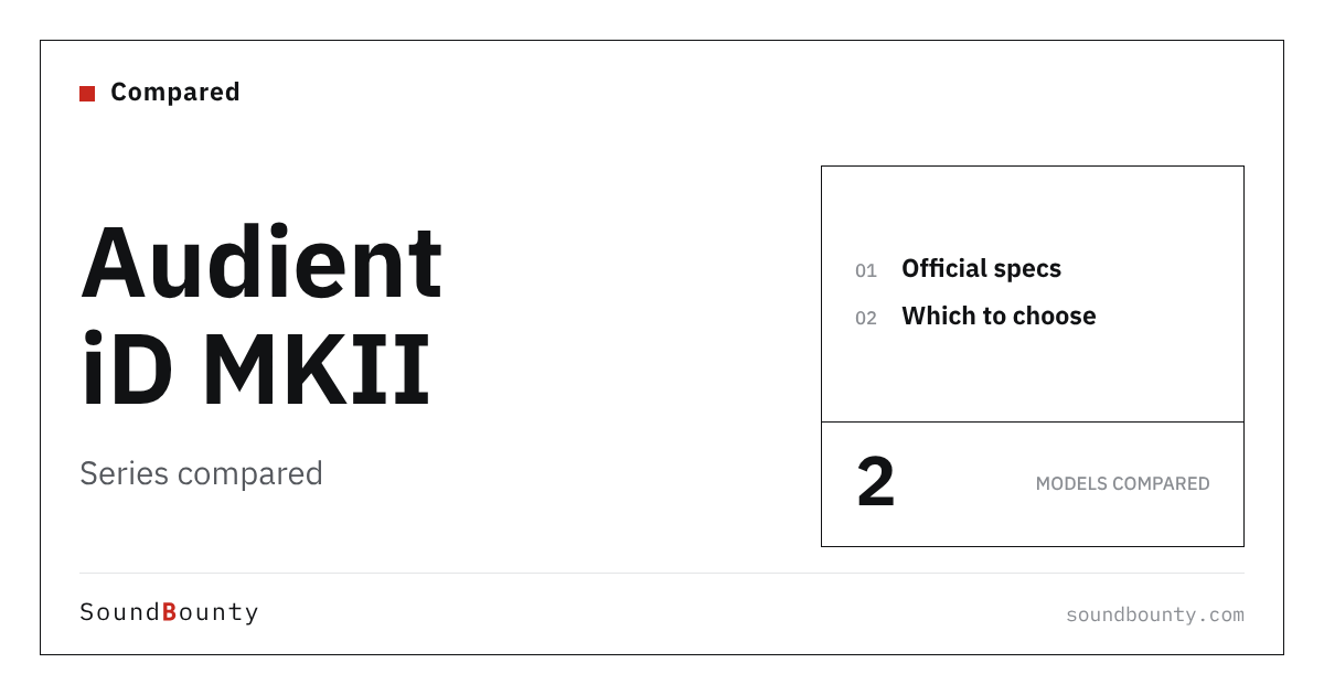 Audient iD MKII Series Compared: iD4 MKII, iD14 MKII by Official Specs