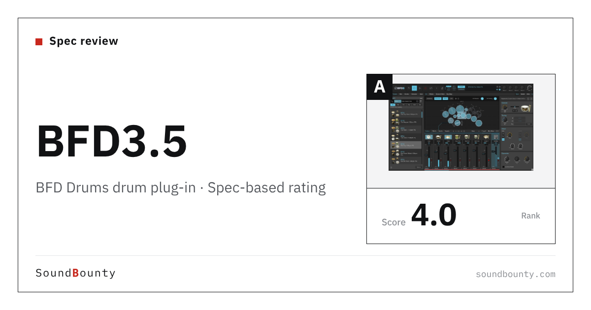 BFD Drums BFD3.5 drum plug-in: features and spec-based rating