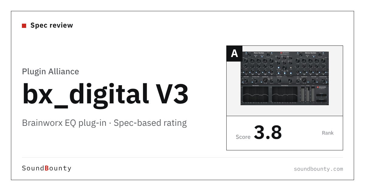 Brainworx bx_digital V3 EQ plug-in: features and spec-based rating