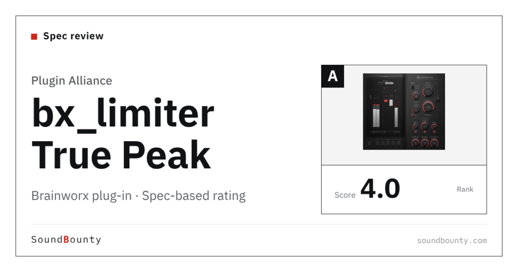 Brainworx bx_limiter True Peak plug-in: features and spec-based rating