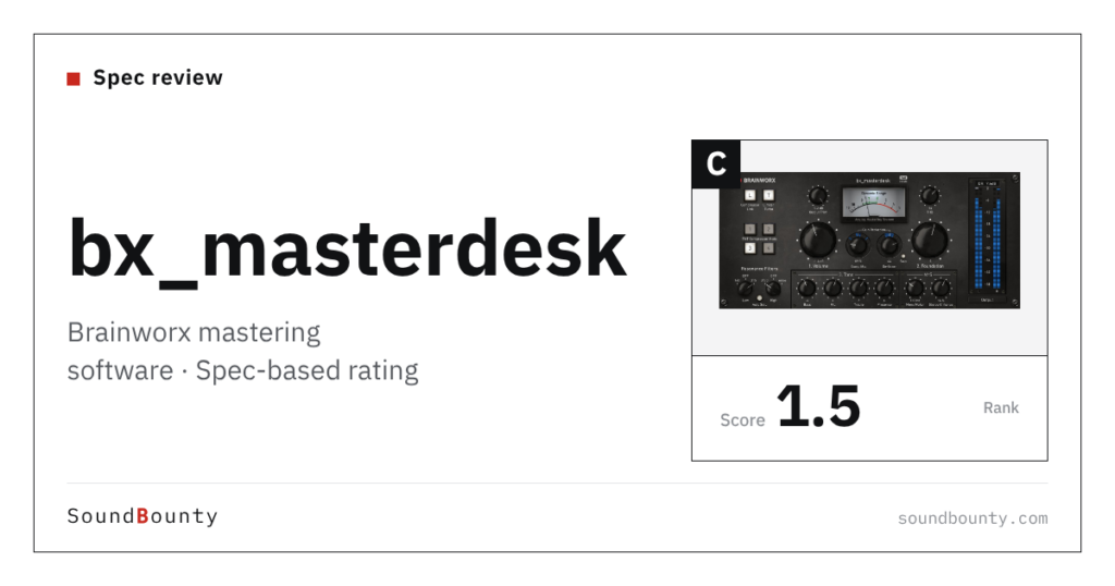 Brainworx bx_masterdesk mastering software: features and spec-based rating