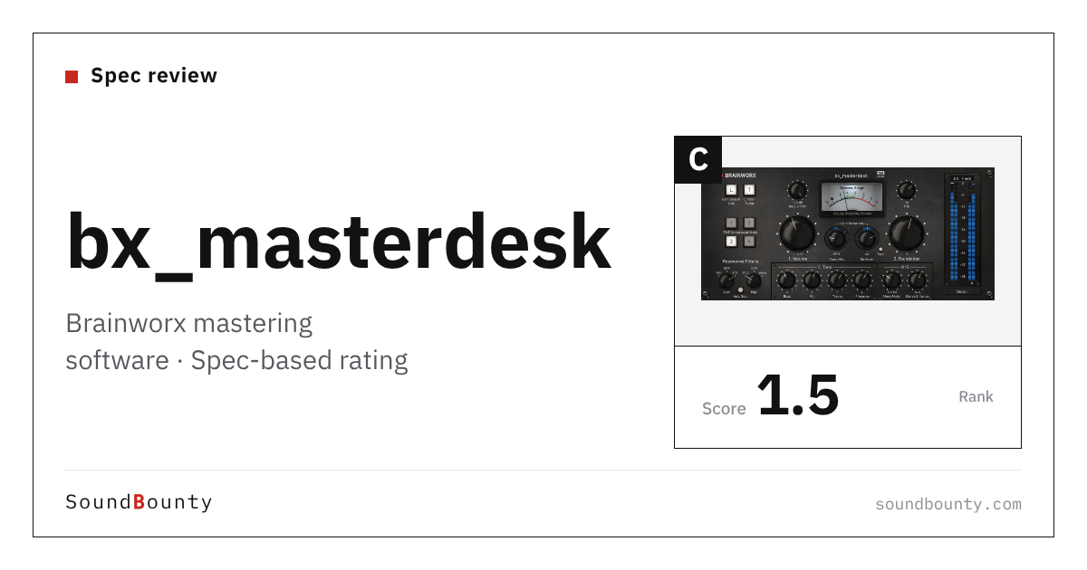 Brainworx bx_masterdesk mastering software: features and spec-based rating