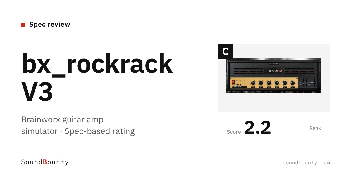 Brainworx bx_rockrack V3 guitar amp simulator: features and spec-based rating