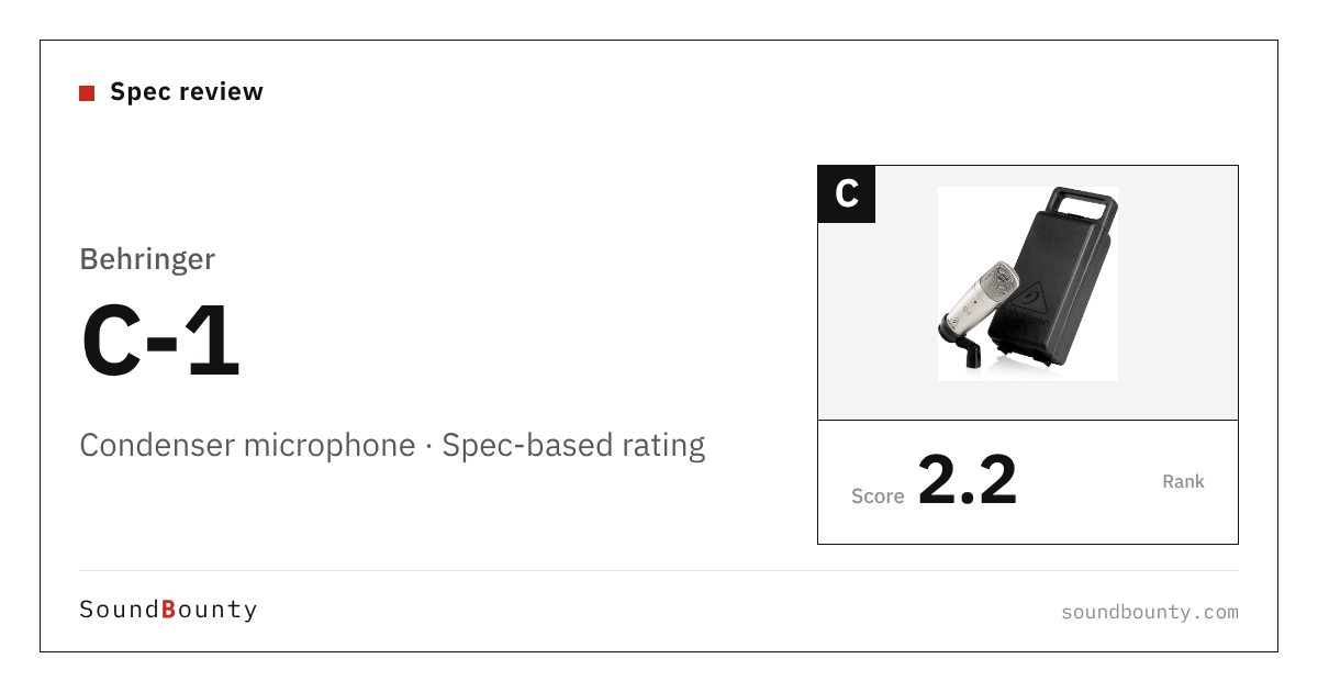 Behringer C-1 condenser microphone: features and spec-based rating