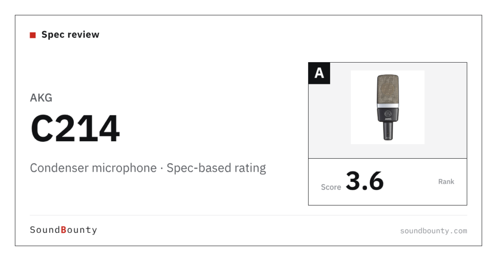 AKG C214 condenser microphone: features and spec-based rating
