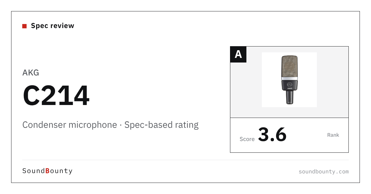 AKG C214 condenser microphone: features and spec-based rating