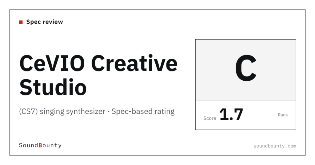CeVIO Creative Studio (CS7) singing synthesizer: features and spec-based rating