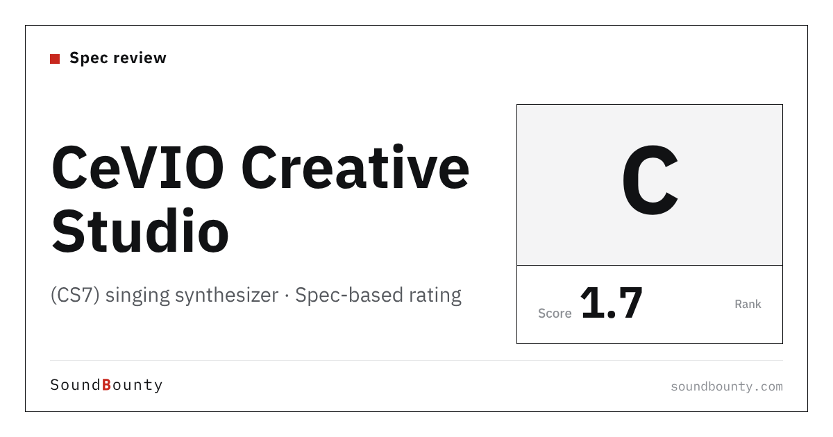 CeVIO Creative Studio (CS7) singing synthesizer: features and spec-based rating
