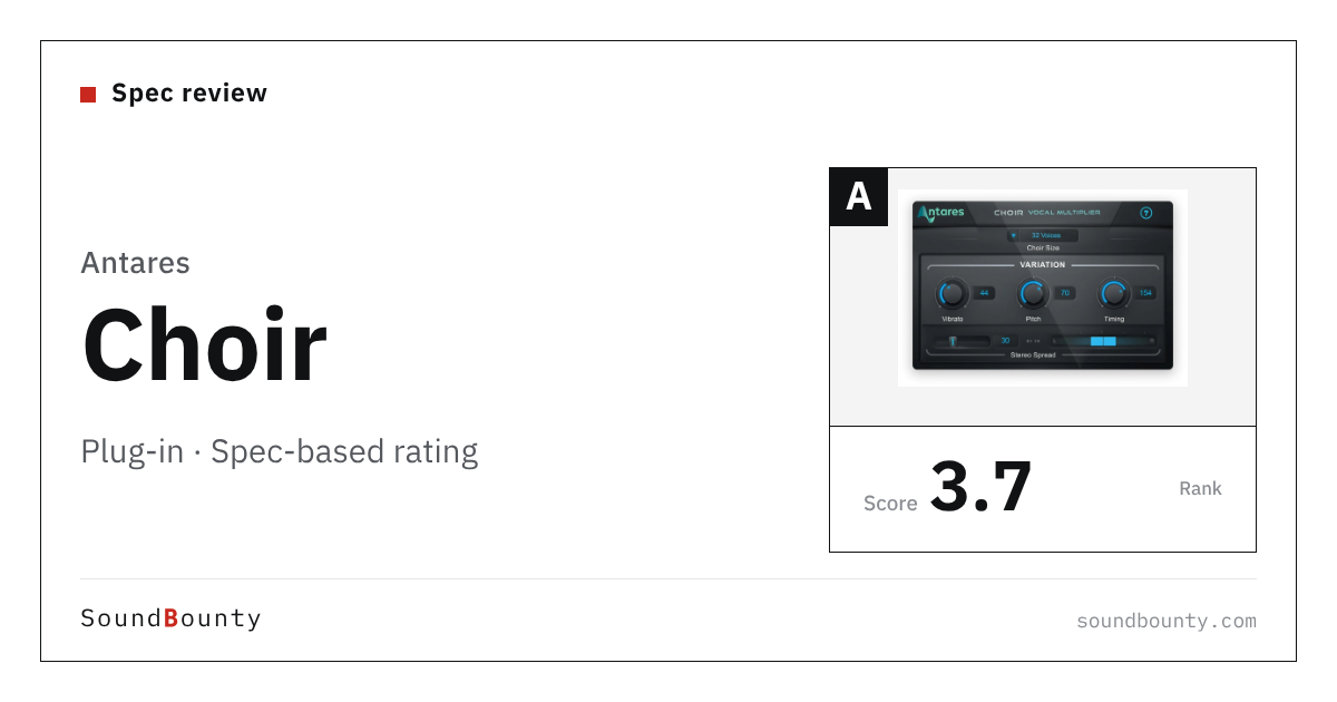 Antares Choir plug-in: features and spec-based rating