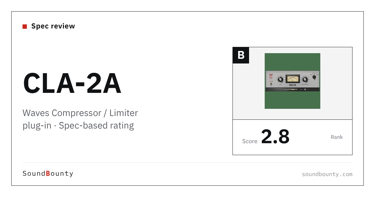 Waves CLA-2A Compressor / Limiter plug-in: features and spec-based rating