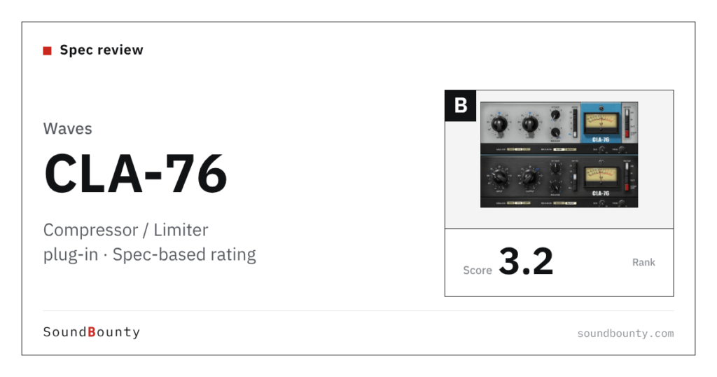 Waves CLA-76 Compressor / Limiter plug-in: features and spec-based rating