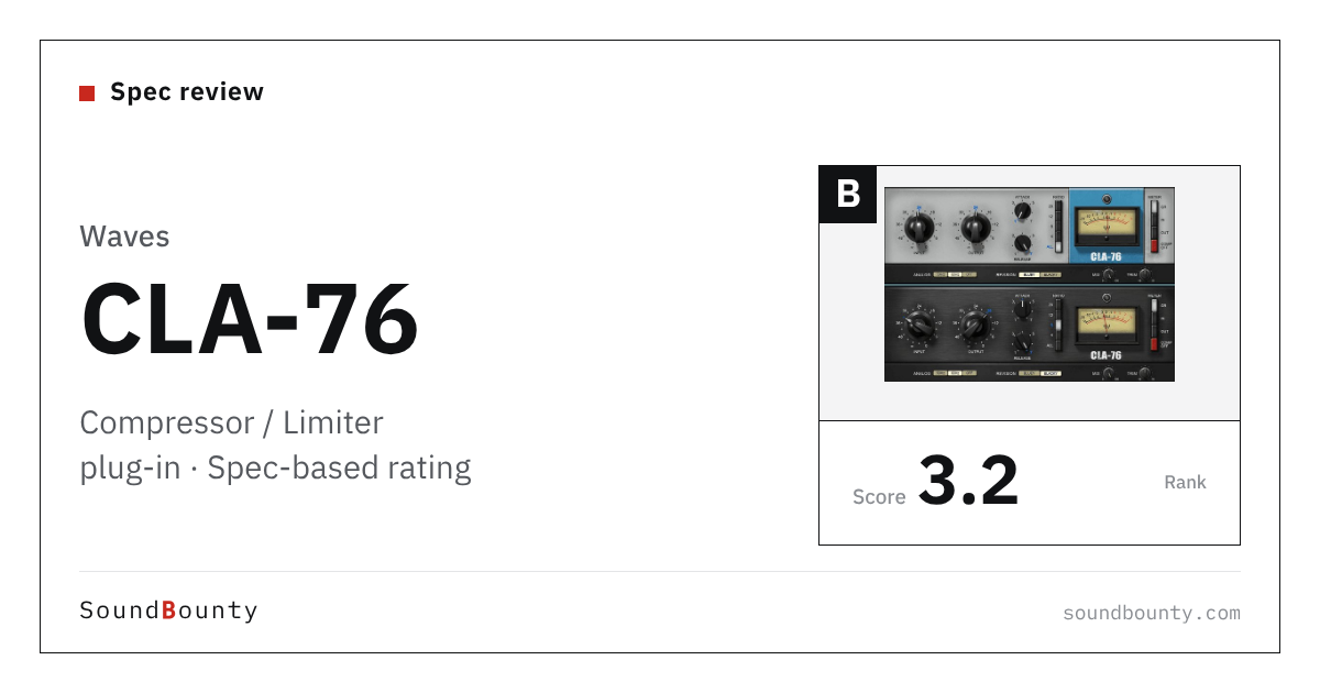 Waves CLA-76 Compressor / Limiter plug-in: features and spec-based rating