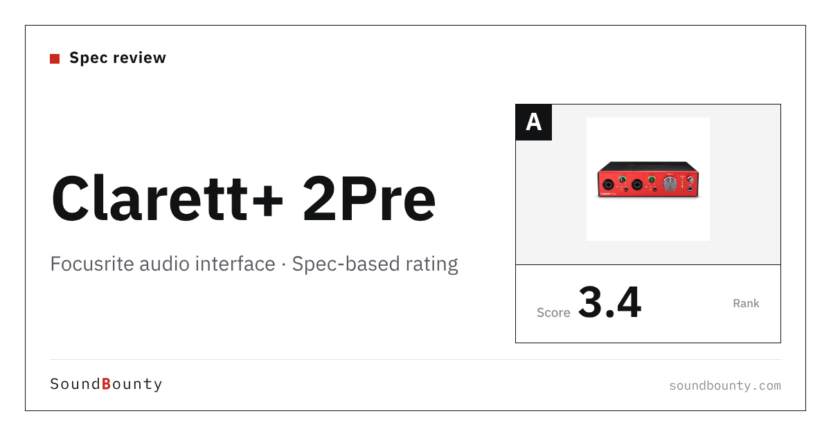 Focusrite Clarett+ 2Pre audio interface: features and spec-based rating