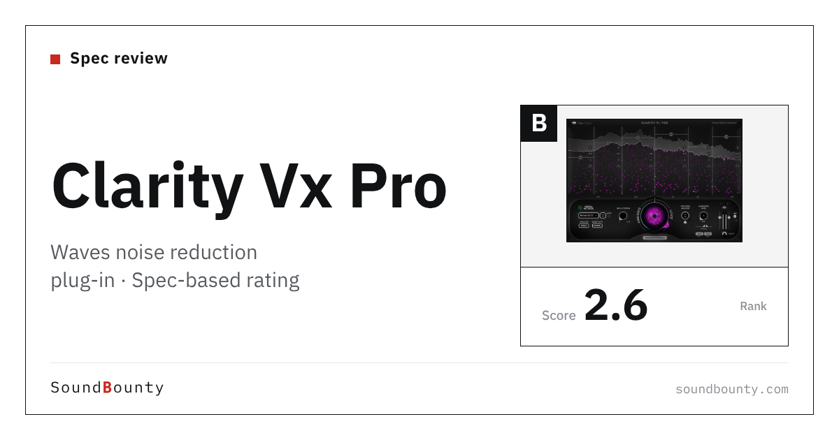 Waves Clarity Vx Pro noise reduction plug-in: features and spec-based rating