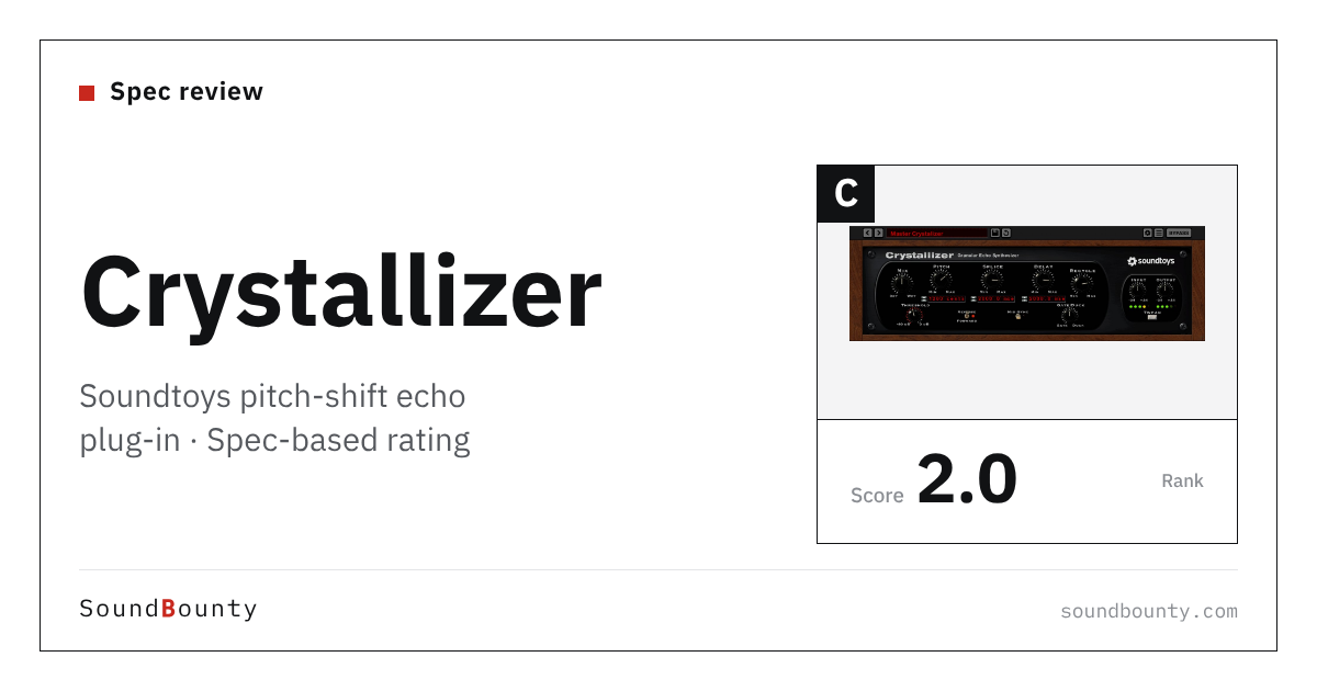 Soundtoys Crystallizer pitch-shift echo plug-in: features and spec-based rating