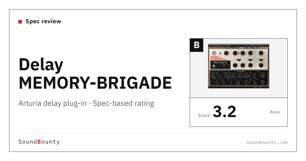 Arturia Delay MEMORY-BRIGADE delay plug-in: features and spec-based rating