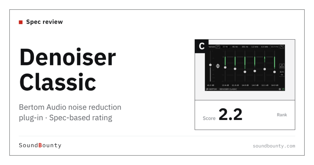 Bertom Audio Denoiser Classic noise reduction plug-in: features and spec-based rating
