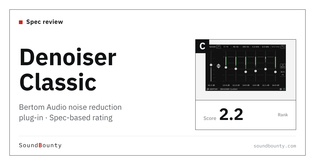 Bertom Audio Denoiser Classic noise reduction plug-in: features and spec-based rating