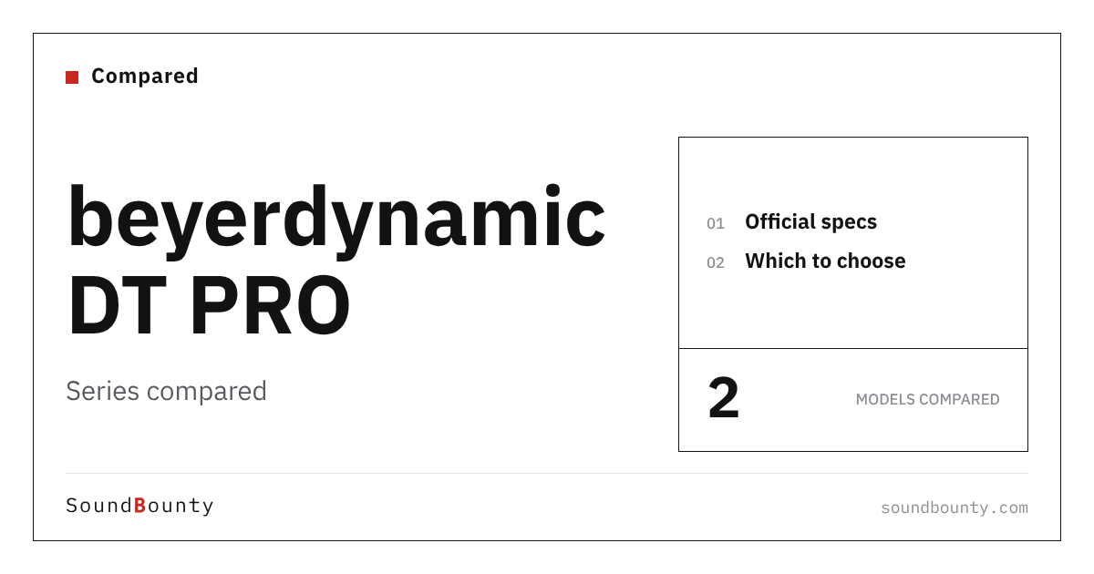 beyerdynamic DT PRO Series Compared: DT 770 PRO 80Ω, DT 990 PRO 80Ω by Official Specs