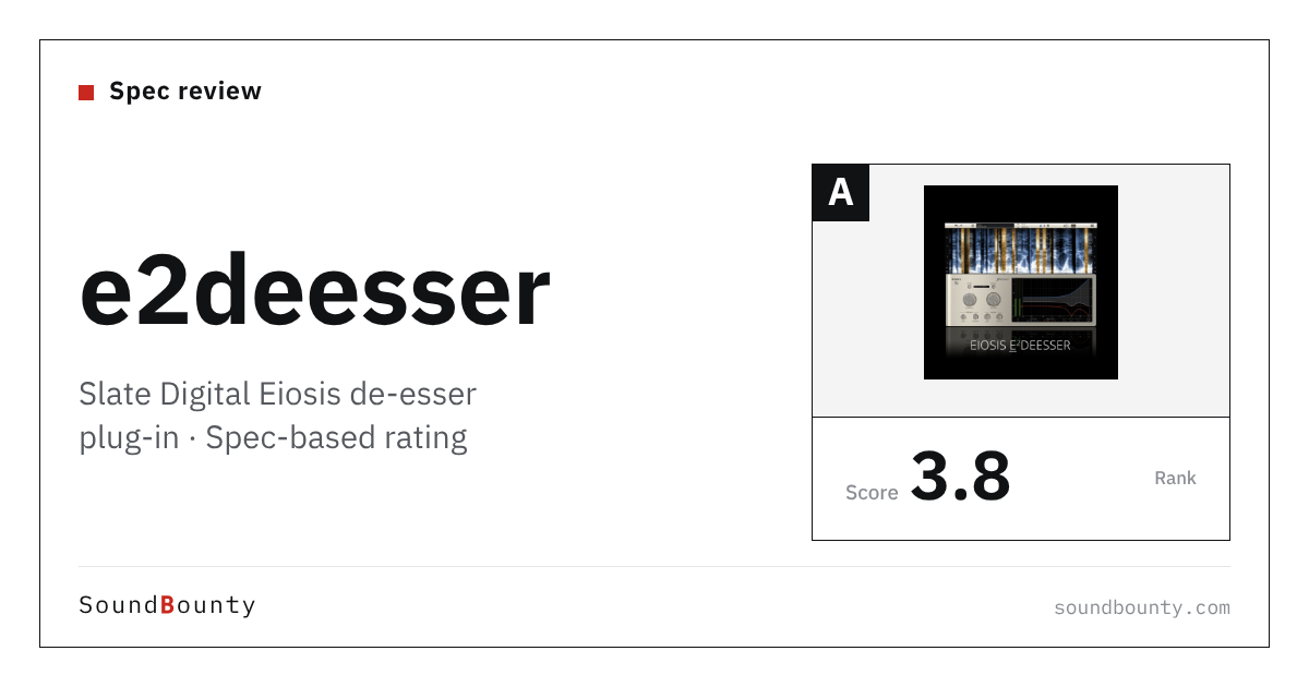 Slate Digital Eiosis e2deesser de-esser plug-in: features and spec-based rating