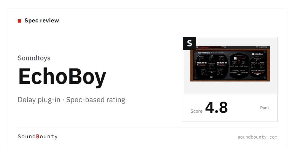 Soundtoys EchoBoy delay plug-in: features and spec-based rating