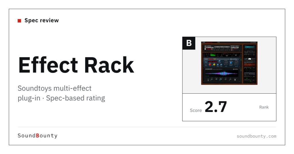 Soundtoys Effect Rack multi-effect plug-in: features and spec-based rating