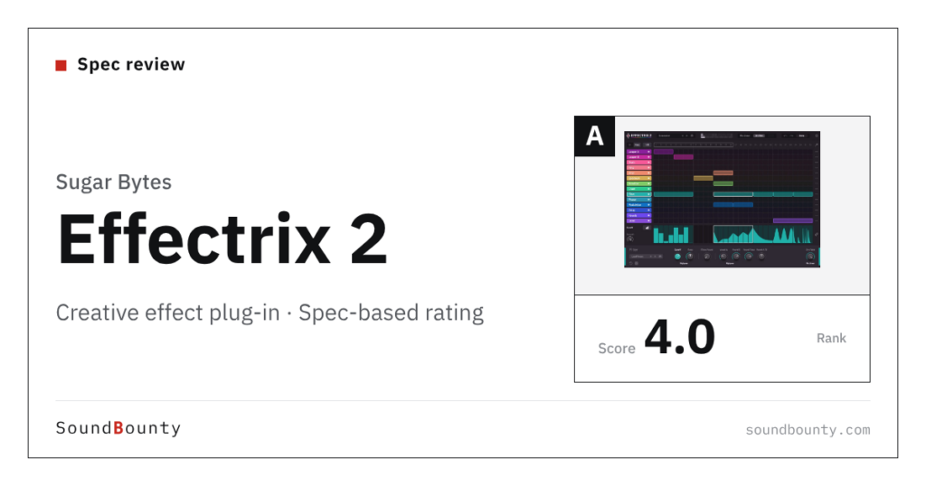 Sugar Bytes Effectrix 2 creative effect plug-in: features and spec-based rating