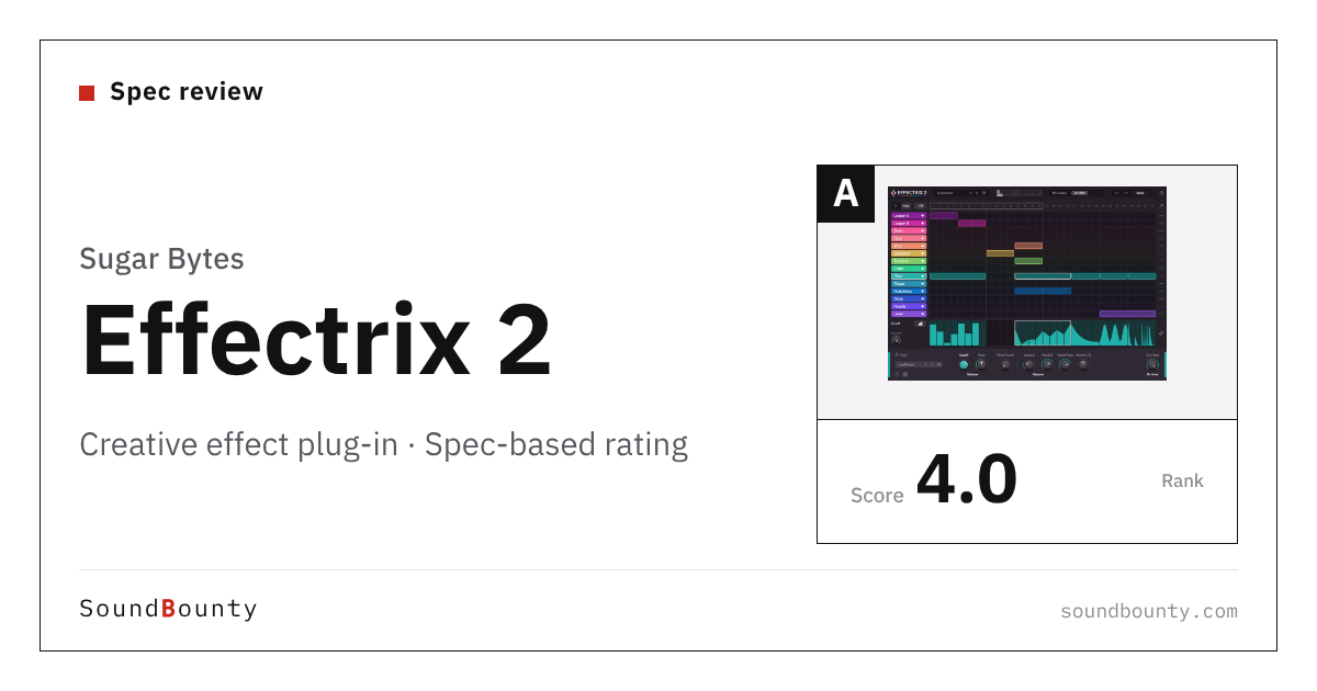 Sugar Bytes Effectrix 2 creative effect plug-in: features and spec-based rating