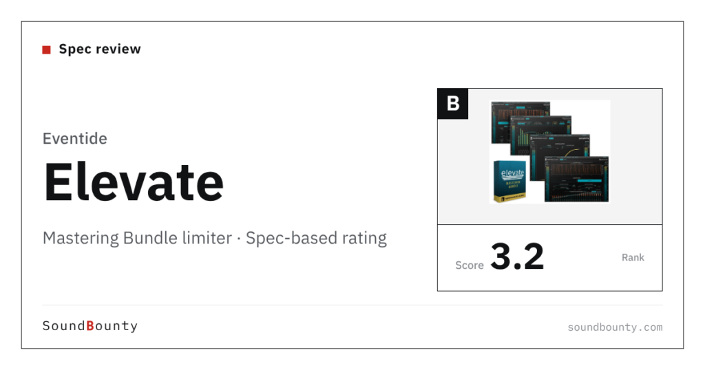 Eventide Elevate Mastering Bundle limiter: features and spec-based rating
