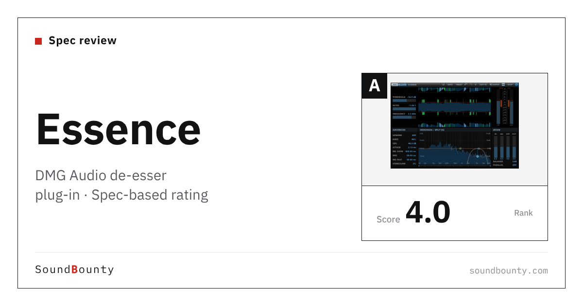 DMG Audio Essence de-esser plug-in: features and spec-based rating