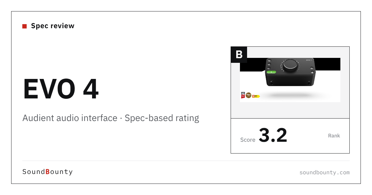 Audient EVO 4 audio interface: features and spec-based rating