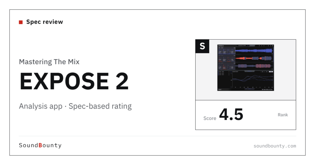 Mastering The Mix EXPOSE 2 analysis app: features and spec-based rating