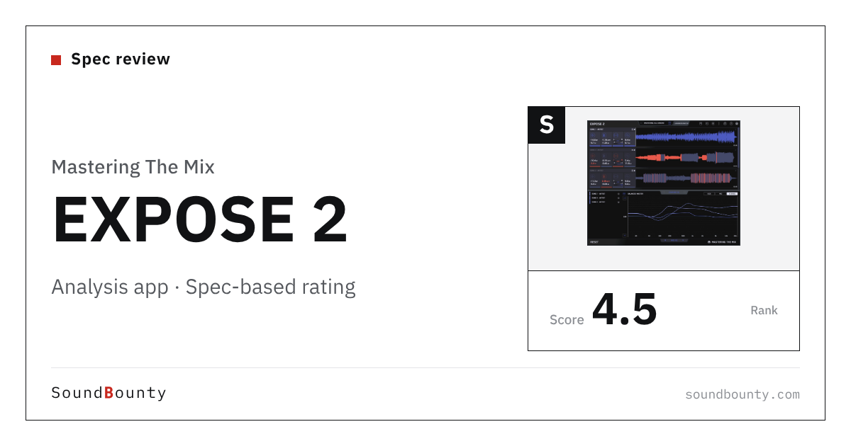 Mastering The Mix EXPOSE 2 analysis app: features and spec-based rating